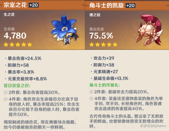 《原神》平民圣遗物选择指南