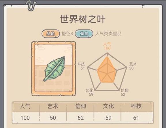 《最强蜗牛》蘑菇属性大全