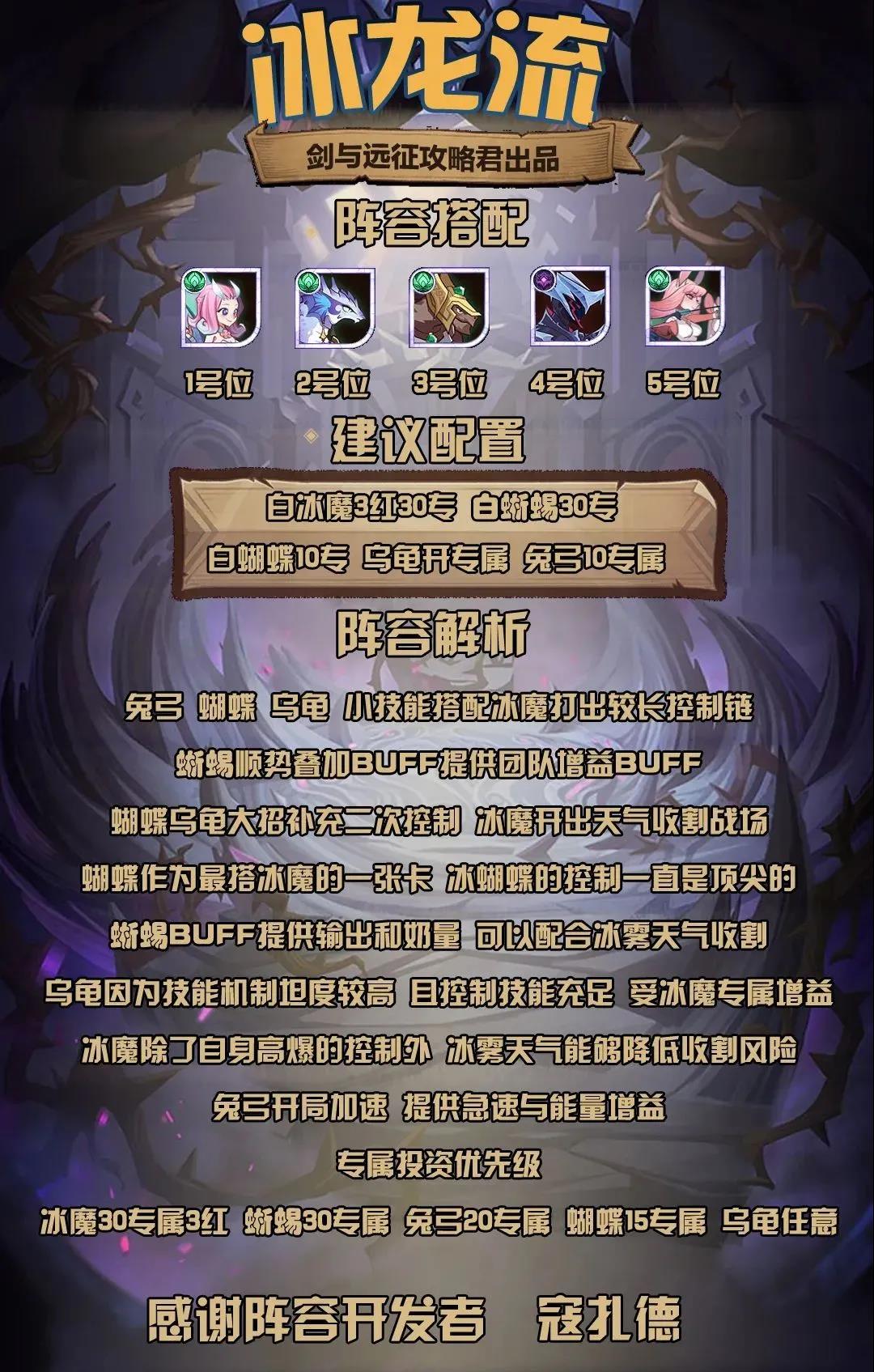 《剑与远征》索罗斯阵容搭配攻略