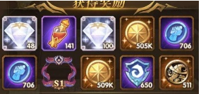 《剑与远征》迷轨沙洲奖励介绍
