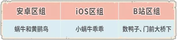 《最强蜗牛》9月4日更新公告汇总