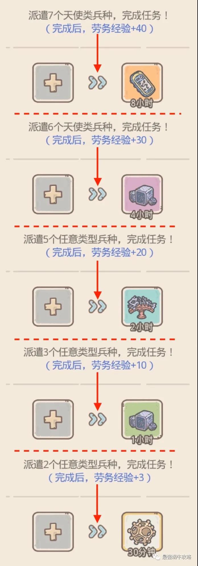 《最强蜗牛》派遣任务完成攻略