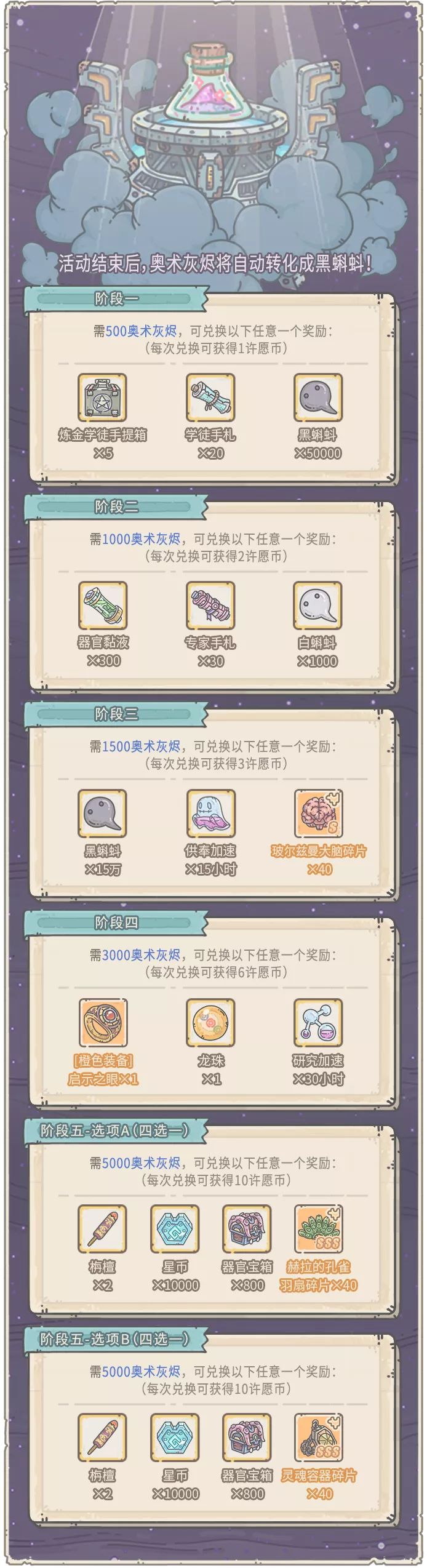 《最强蜗牛》灰烬大作战玩法奖励介绍