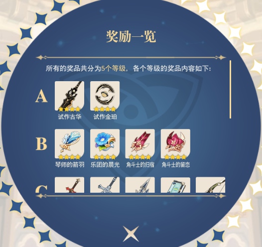 《原神》预抽卡保留装备推荐