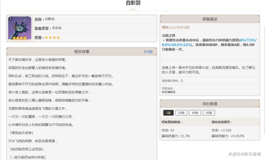 《原神》预抽卡保留装备推荐