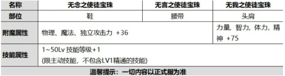 《DNF》国庆金秋礼包内容汇总介绍