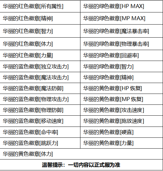 《DNF》国庆金秋礼包内容汇总介绍