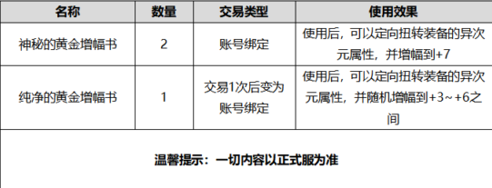 《DNF》国庆金秋礼包内容汇总介绍