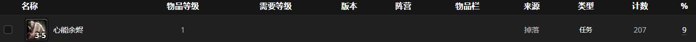 《魔兽世界》暮色颤兽位置坐标