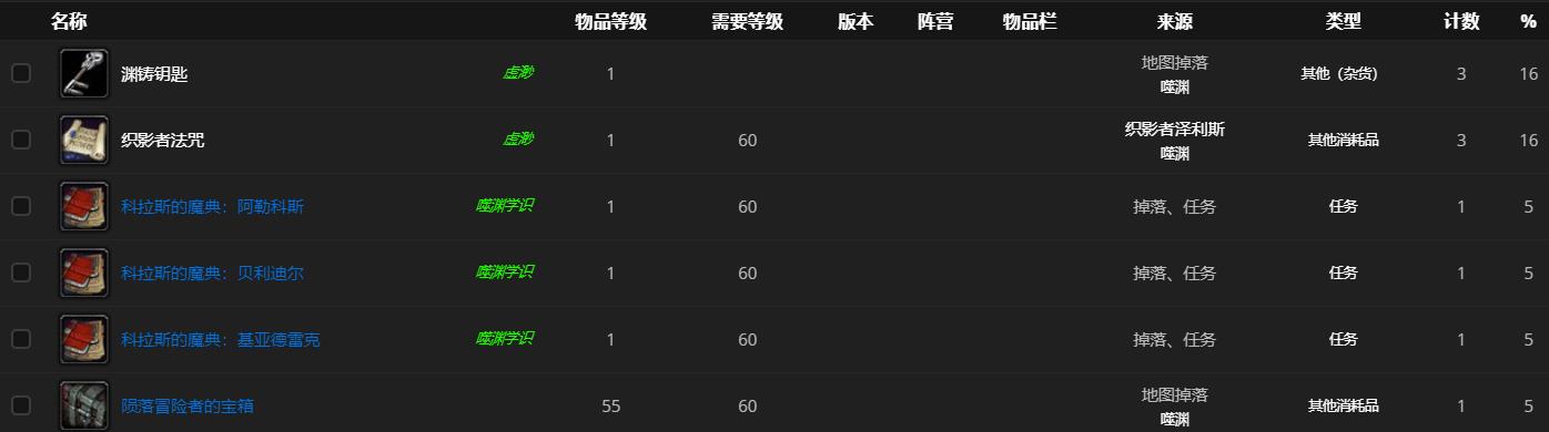 《魔兽世界》织影者泽利斯位置介绍