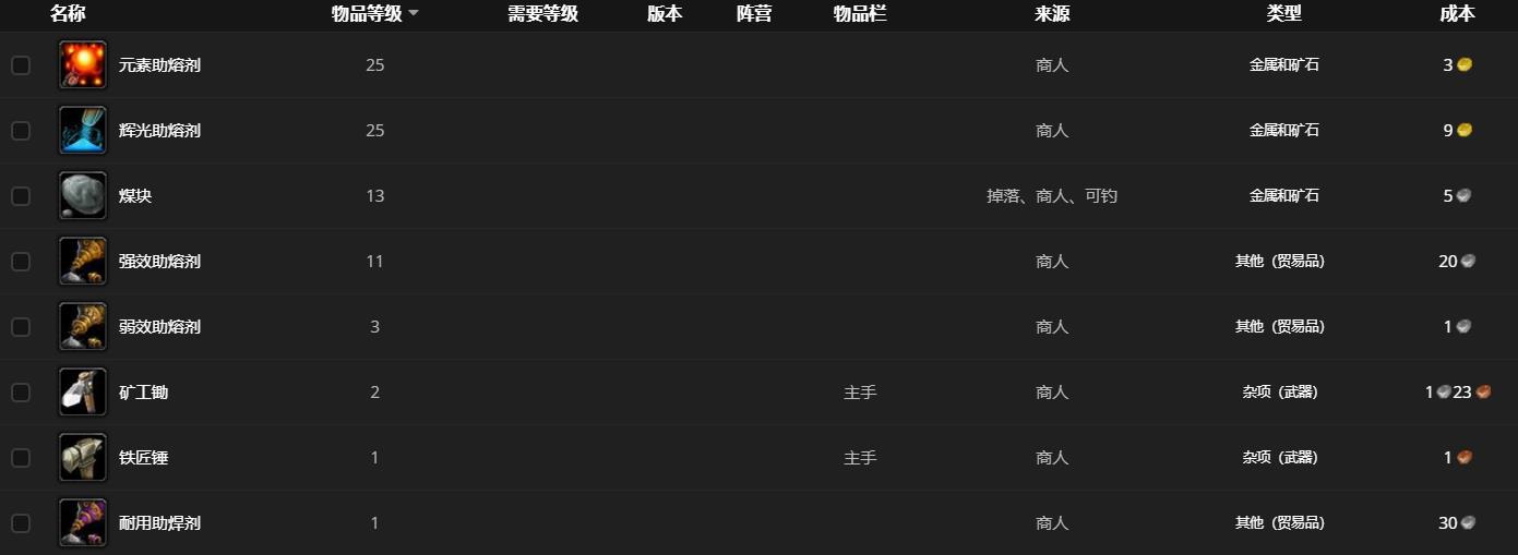 《魔兽世界》通灵声望商人位置攻略