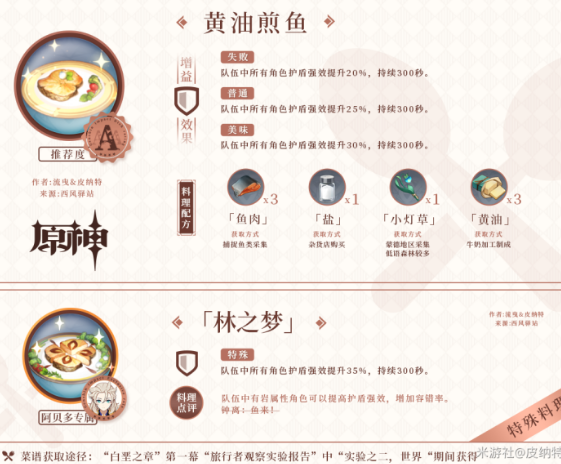 《原神》1.2版本新增料理食谱