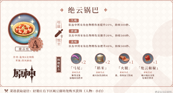 《原神》1.2版本新增料理食谱