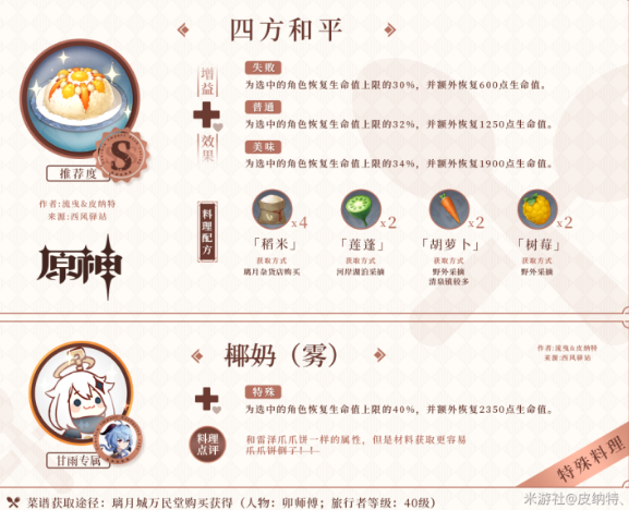 《原神》1.2版本新增料理食谱