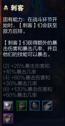 《云顶之弈》4.5版本刺客羁绊改动