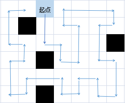 《烟雨江湖》峨眉山宝藏机关怎么过