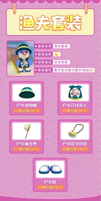 《摩尔庄园》渔夫套怎么获得