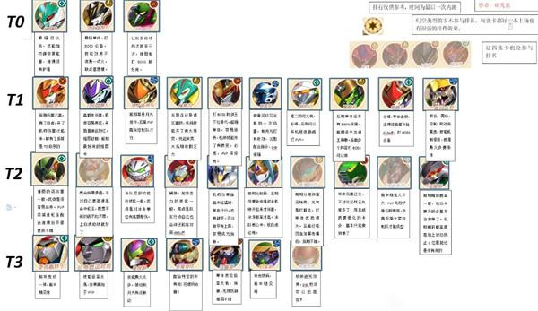 《魔神英雄传》强力魔神有哪些