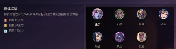 《金铲铲之战》羁绊种类有哪些