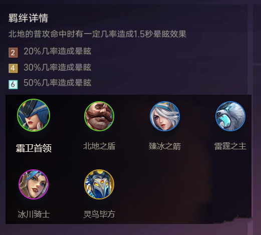 《金铲铲之战》羁绊种类有哪些