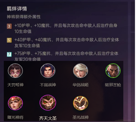 《金铲铲之战》羁绊种类有哪些
