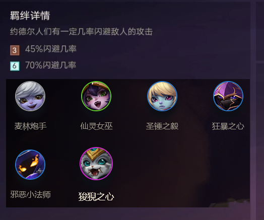 《金铲铲之战》羁绊种类有哪些