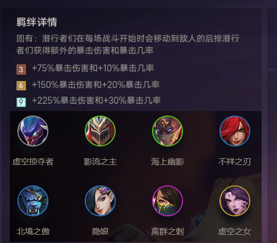 《金铲铲之战》羁绊种类有哪些