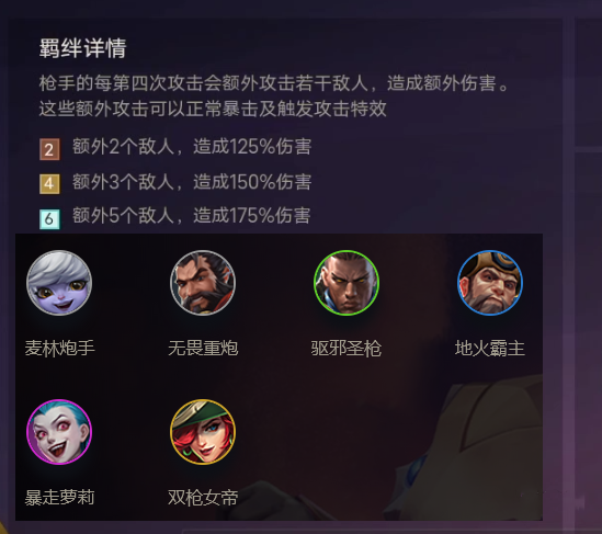 《金铲铲之战》羁绊种类有哪些