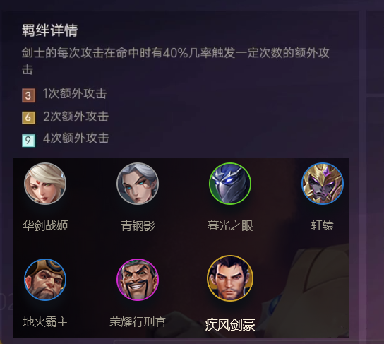 《金铲铲之战》羁绊种类有哪些