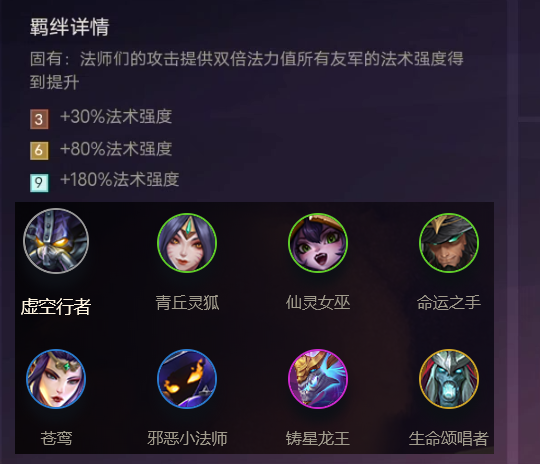 《金铲铲之战》羁绊种类有哪些