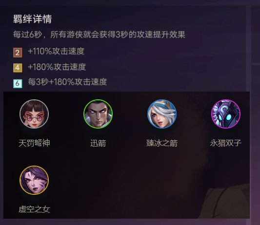 《金铲铲之战》羁绊种类有哪些