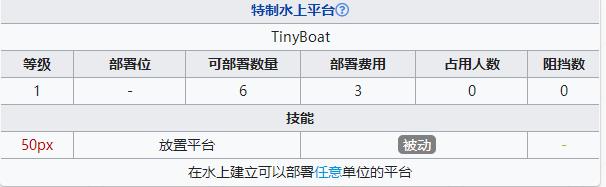 《明日方舟》DH8怎么打