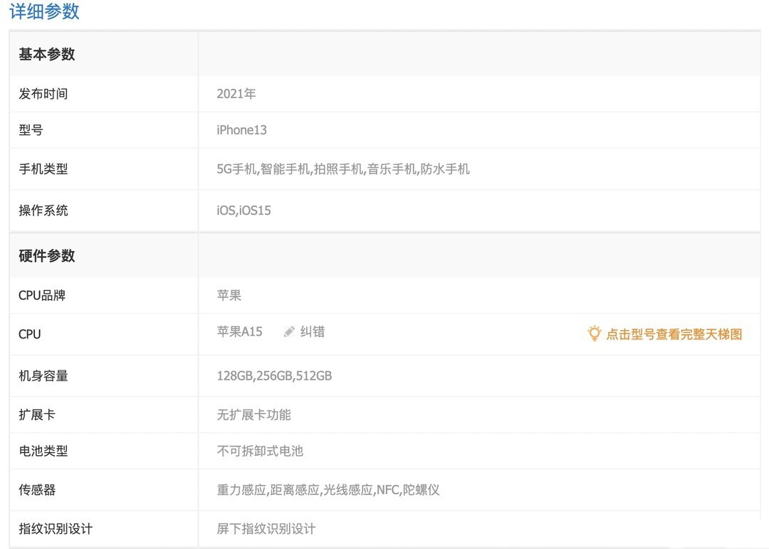 《iphone13》参数配置