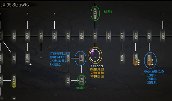 《灵历十八年》至尊一戒怎么提升