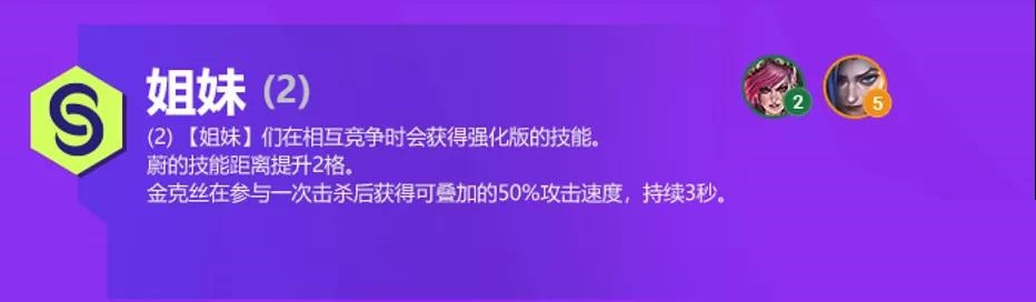 《金铲铲之战》S6有什么羁绊效果