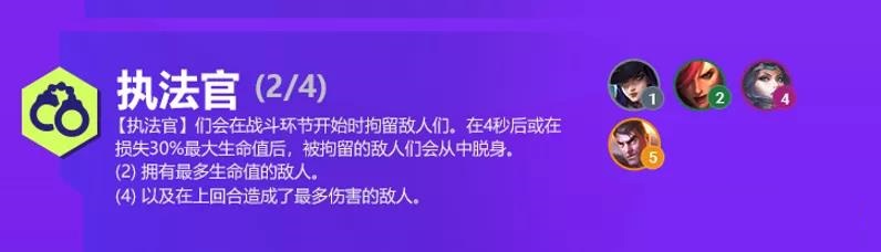 《金铲铲之战》S6有什么羁绊效果