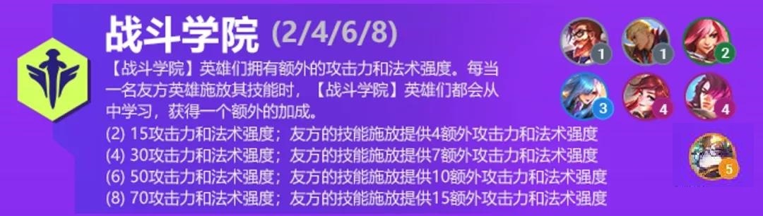 《金铲铲之战》S6战斗学院有什么效果