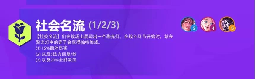 《金铲铲之战》S6社会名流有什么效果