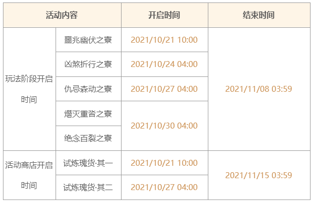 《原神》大将恒遵道任务怎么完成