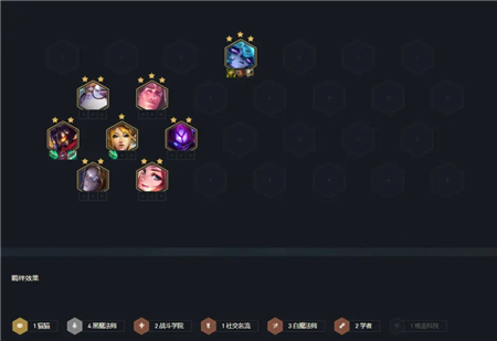 《金铲铲之战》S6黑白魔法师阵容怎么搭配
