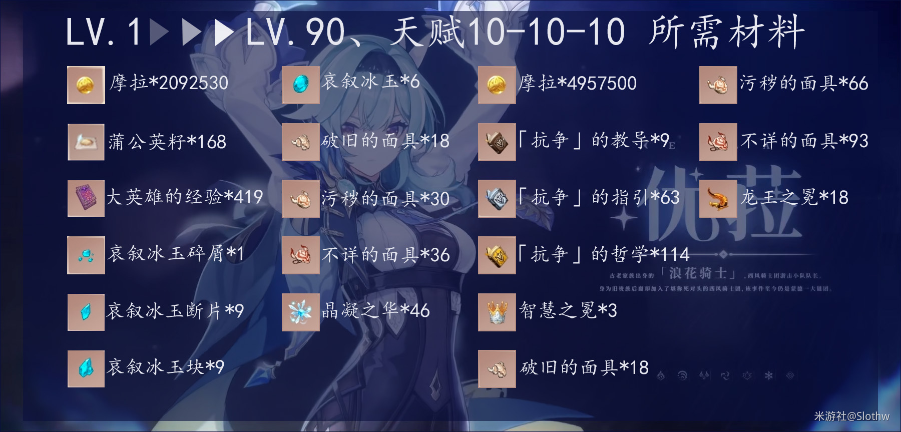 《原神》优菈培养材料有哪些