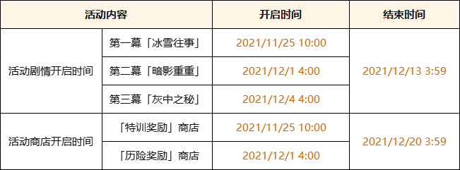 《原神》皑尘与雪影活动怎么玩