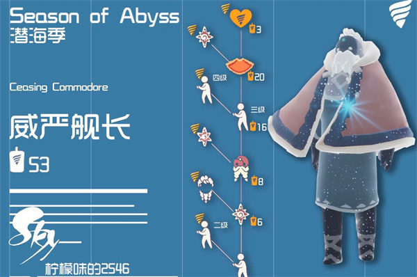 《光遇》潜海季兑换图