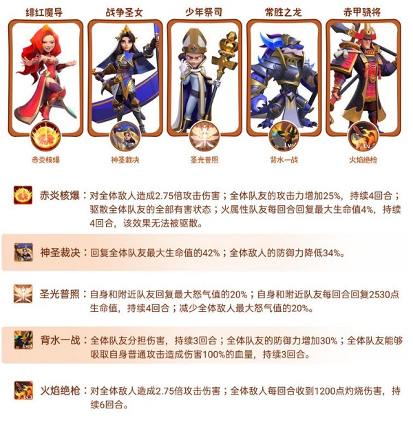 《指尖领主》奶妈核弹流怎么玩