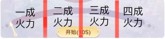 《魔力宝贝旅人》食谱配方汇总
