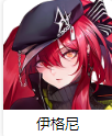 《无期迷途》输出角色节奏榜