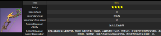 原神王下近侍满级属性怎么样（原神3.0王下近侍90级属性一览）