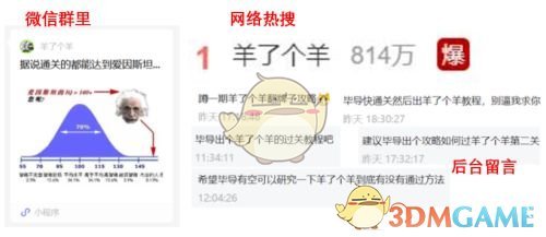 《羊了个羊》第二关不用道具通关攻略详解