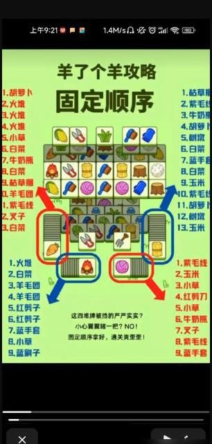 《羊了个羊》第二关攻略最新