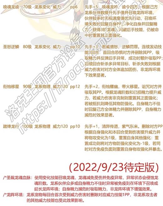 《洛克王国》圣裁战龙王技能表图鉴